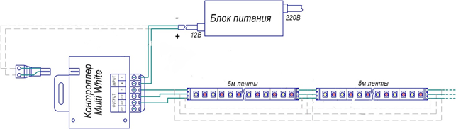 MultiWhite, без підсилювачів
