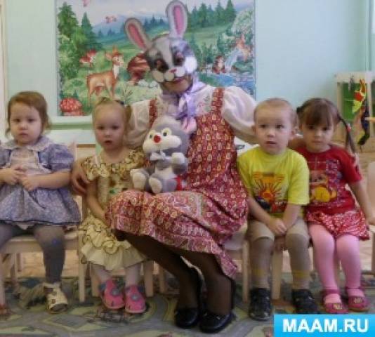 Фотозвіт про акторську діяльність вихователя в дитячому садку «Мої ролі»   У 2014 році мною вже був опублікований подібний фотозвіт, де я поділилася з колегами невеликий скарбничкою своїх ролей в дитячому саду