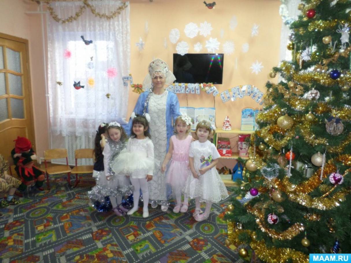 Фотозвіт «Мої ролі на ранках»   Всі ми родом з дитинства