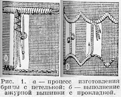 - вишивка, що виконується на швейній, краще ножний або електричної машині